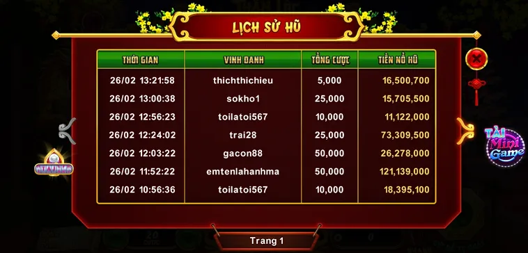 Cách Chơi Nổ Hũ Xin Xăm Tại SunWin Và Những Bí Quyết Thắng Lớn